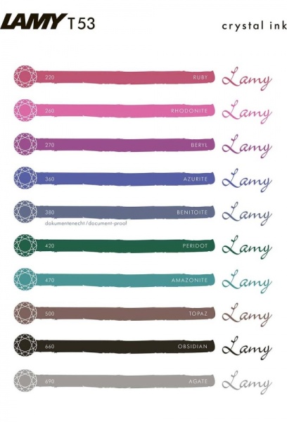 Чернила в банке Lamy, 30 мл, T53 500, Топаз